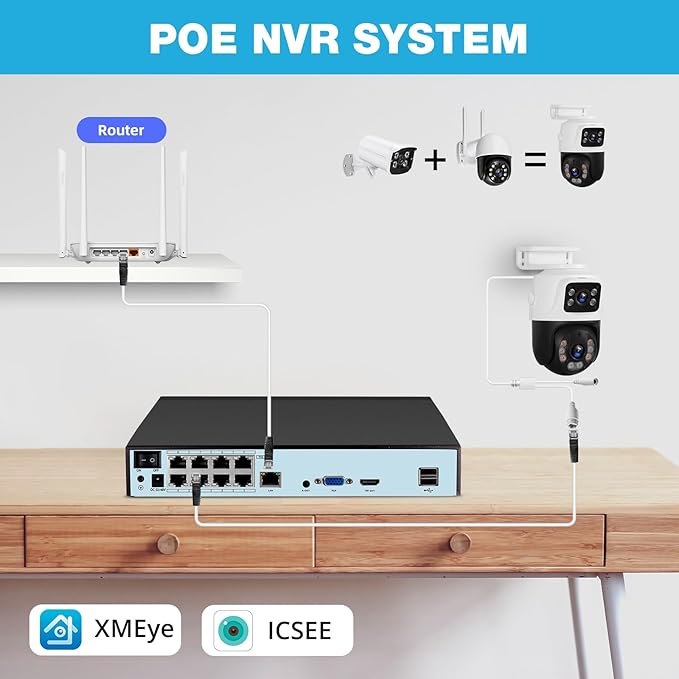 Cameras System for Home Security,8 CH POE NVR Wired Camera System with 2 X 6MP Dual Lens Night Vision Detection,500g HDD, 2-Way Talk,360°View Video Surveillance for House,Indoor/Outdoor
