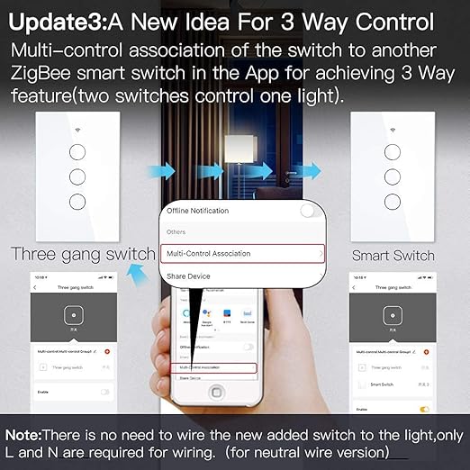 MOES ZigBee Smart Touch Wall Light Switch,Requires Tuya ZigBee Hub,No Neutral Wire/N+L Wiring,No Capacitor,Smart Life Tuya 2/3 Way Remote Control, Work with Alexa Google Home, 2MQTT,3 Gang White