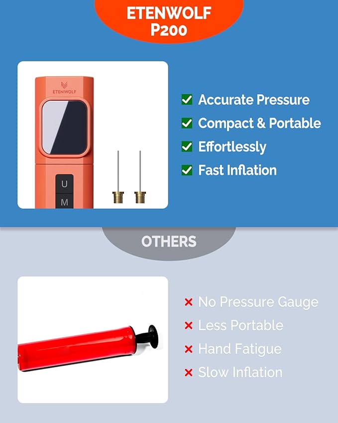 ETENWOLF P200 Electric Ball Pump 2000mAh Sports Air Pump with Digital Pressure Gauge for Basketball Soccer Volleyball
