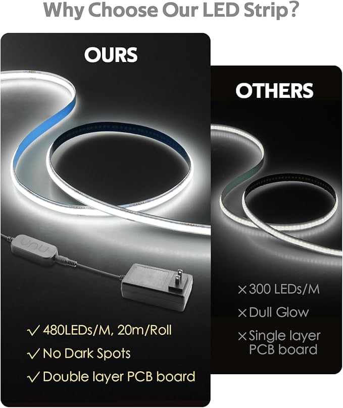 White COB Led Strip Lights 65.6FT/Roll 6500K 24V LED Light Strips with Remote Daylight White Dimmable COB LED Light Flexible LED Rope Light for Bedroom Cabinet Home DIY Lighting 480LED/M Hight Density