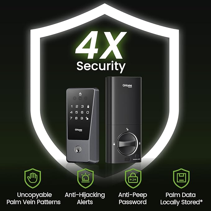GHome Smart Door Lock with WiFi, Palm Vein Smart Locks for Front Door, 5 in 1 Keyless Entry Door Lock, Alexa Control, Auto Lock, Built-in WiFi, Rechargeable Battery, Smart Deadbolt.