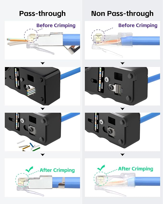 VCELINK RJ45 Crimp Tool Kit, Ethernet Wire Cutter Crimper, All-in-One Network Tool Kit Bag with Network Lan Cable Tester, 50PCS Cat6 Pass Through Connectors, 50PCS Boots, Mini Cable Stripper