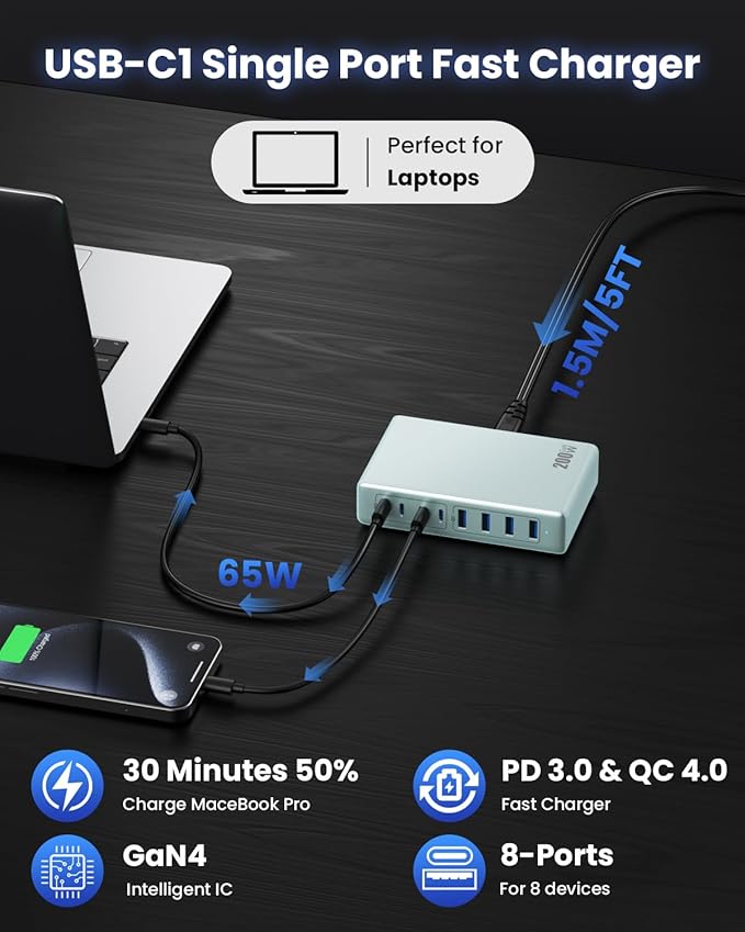 200W USB C Charger Block,GaN IV Charging Station 8 Ports,QC4.0 Fast Charging Station Hub+PD 65W USB C Laptop Charger Adapter Compatible with MacBook Air/Pro,DELL,iPhone 16/15,iPad,Steam Deck-Sky Blue
