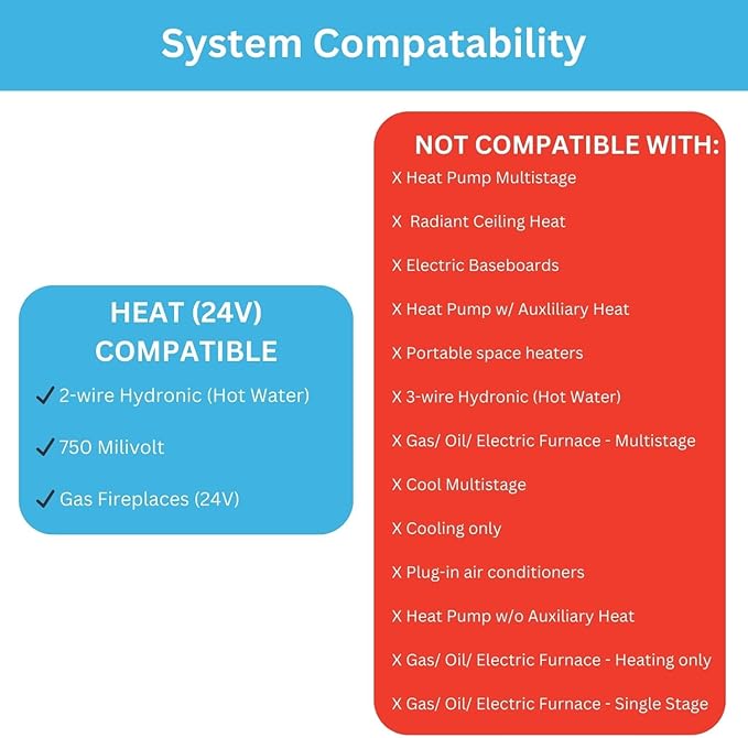 Lux Pro PSD010B Mechanical Non-Programmable Thermostat; 1 Heat Only; Without Fan; Batteries Included