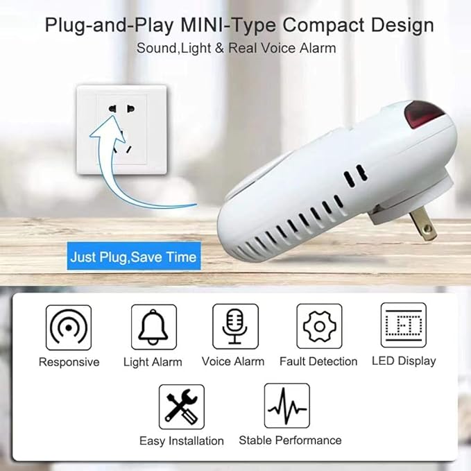 Plug-in Type Carbon Monoxide Alarm, CO Detector Monitor with LED Digital Display and Voice Alert for Home/Kitchen/Bedroom - 2 Pack