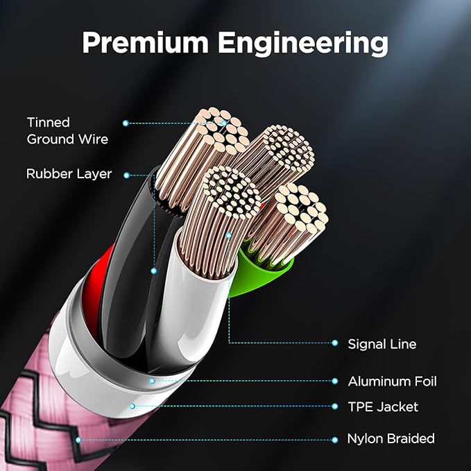 etguuds USB to USB C Cable 1ft, 2-Pack USB A to Type C Charger Cord Fast Charging for Samsung Galaxy A15 A25 A35 A55 A54, S24 S23 S22 S21 S20 S10 S10E, Note 20 10, Moto G, for iPhone 16 15, Pink