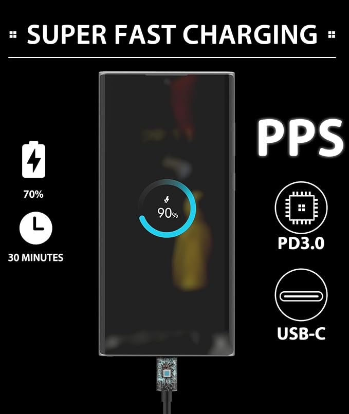 2025 New 45W Super Fast Charger USB C- Type C Fast Charging Android Phone Charger Compatible with Samsung Galaxy S25 Ultra/S25/S25+/S24/S24+/S24Ultra/S23+/S23 Ultra/S22 Ultra Tab,6ft C Cable