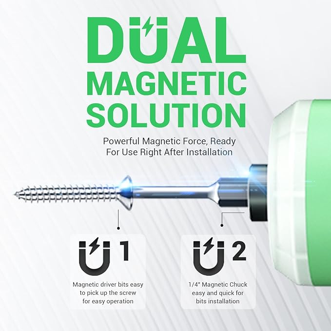 4V Electric Screwdriver Set, 5 N.m with 2000 mAh Li-ion Battery, 1/4" Magnetic Hex Chuck, USB-C Charging Cable, 18 Driver Bits for Furniture Repairs, Green