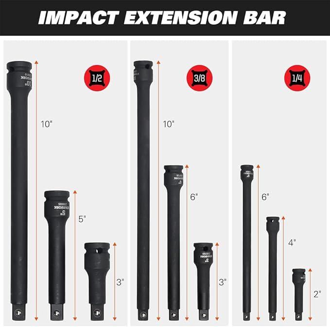 TRUE MECHANIC 153-Piece Impact Socket Set, Professional, SAE/Metric