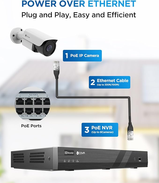 4COVR 16 Channel PoE Security Camera System, 2-Way Talk & Dual Lights Smart Full Color Night Vision, Human/Vehicle Detection, NVR & 4TB HDD, 12X 5MP Wired Business Bullet IP Camera IP67, LY37YX5M1612