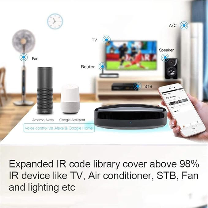 IR Remote Control Universal-Hub with Temperature Humidity Sensor,Upgraded Smart Home Automation WiFi Infrared Blaster for TV Air Conditioner STB Audio,Compatible with Alexa,Google Home