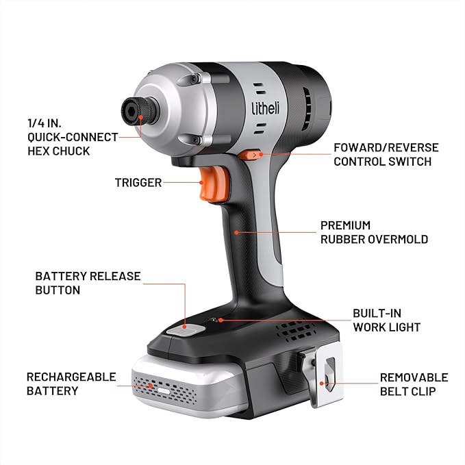 Litheli 20V Cordless Impact Driver, 1593 in-lbs Max Torque, 1/4 in. Hex Power Drill/Driver (Battery and Charger not Included)