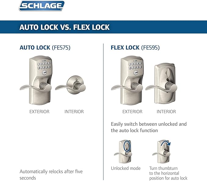 SCHLAGE FE575 PLY 505 PLY Plymouth Keypad Entry with Auto-Lock and Plymouth Knobs, Bright Brass