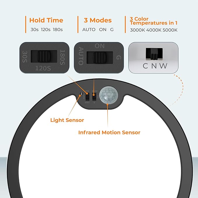 BLNAN Motion Sensor Ceiling Light Wired, 8.7 Inch 3000K 4000K 5000K Selectable Motion Activated LED Flush Mount Light Fixture with Timer for Walk-in Closet Laundry Hallway Stair, Black Frame