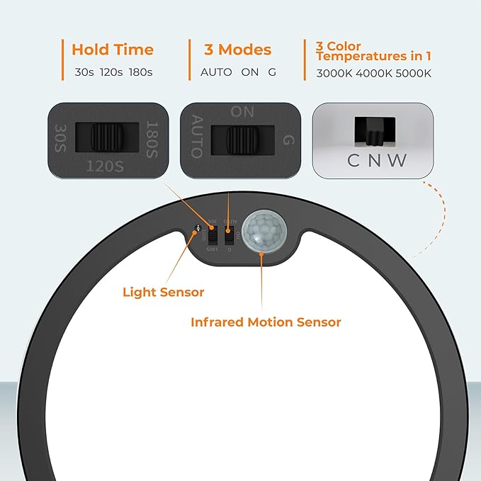 BLNAN Motion Sensor Ceiling Light Wired, 8.7 Inch 3000K 4000K 5000K Selectable LED Flush Mount Light Fixture, Motion Activated Light with Timer for Hallway Stair Walk-in Closet, Black Frame, 4 Pack