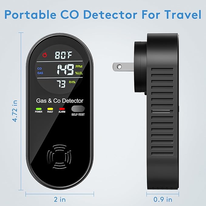 3 Pack 4-in-1 Natural Gas and Carbon Monoxide Detectors Plug in CO Monitor with Temperature and Humidity Display Portable CO Detector for Travel,RV,Home