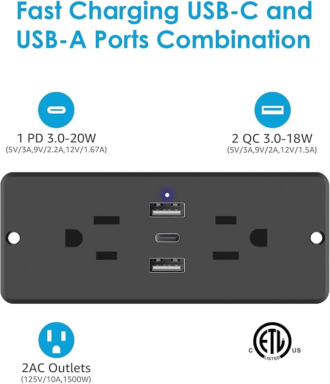 HHSOET 20W Fast Charging Power Strip with USB-C, 2 AC Plugs, 2 USB Ports, 10ft Power Cord, Black