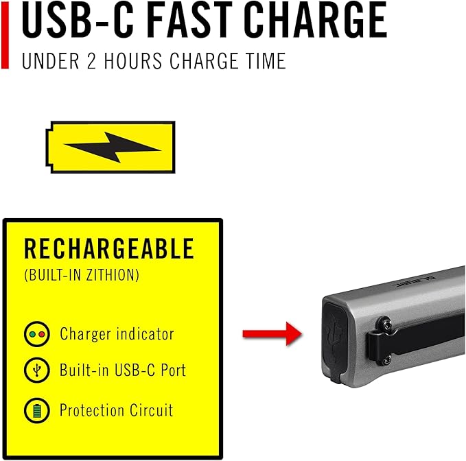 Coast Slayer 1150 Lumen USB-C Rechargeable LED Flashlight with Spot/Flood, Memory Mode and Pocket Clip, Silver