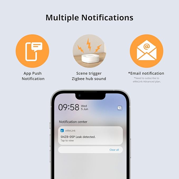 SONOFF SNZB-05P Zigbee Water Leak Sensor Without Detection Cable for Alarm System and Smart Home Automation, Required SONOFF Zigbee Hub, Flood Detector for Kitchen Bathroom Basement 2Pack