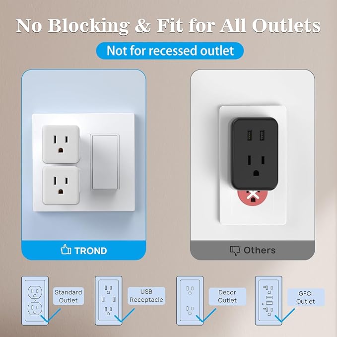 3 Outlet Wall Adapter,Multi Plug Wall Outlet Extender,3 Prong Plug Adapter-Grounded Wall Tap Power Plug Expander,3 Outlet Power Outlet Extender,Multiple Outlet Splitter,White,2-Pack