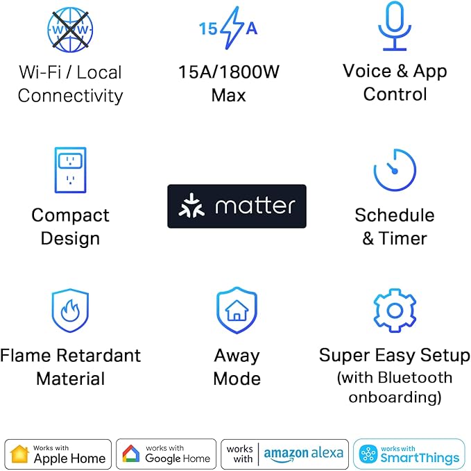 TP-Link Tapo Matter Supported Smart Plug Mini, Compact Design, 15A/1800W Max, Super Easy Setup, Works with Apple Home, Alexa & Google Home, UL Certified, 2.4G Wi-Fi Only, White, Tapo P125M(3-Pack)