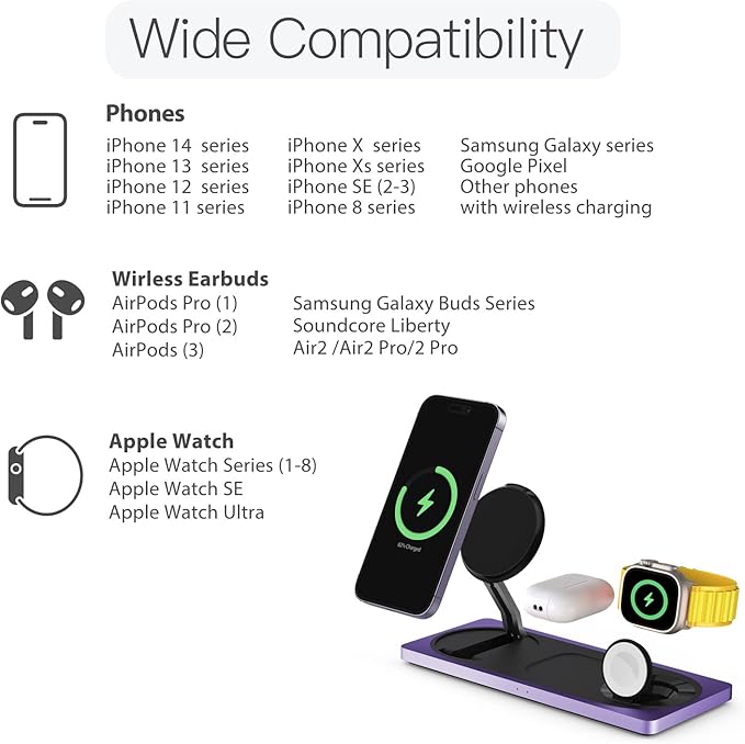 PETINO Mag-Safe Charger Stand, 3-in-1 Magnetic Wireless Charging Station for Apple Devices, iPhone 15/14/13/12 Series, Apple Watch, AirPods Pro (Purple)