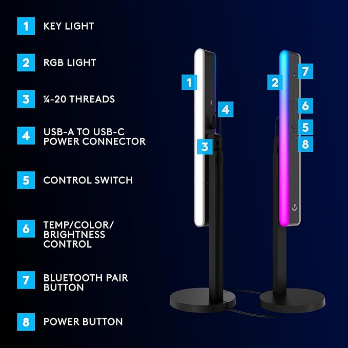 Logitech G Litra Beam LX Premium Dual-Sided RGB LED Streaming Key Light + C920X Pro Webcam Bundle