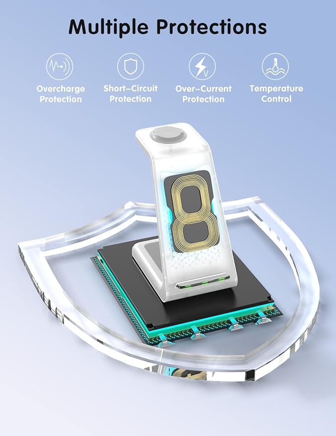 JoyGeek 3 in 1 Wireless Charging Station for Apple, Wireless Charger Stand for iPhone 16/15/14/13/12/11/SE/X/8 Pro Max Plus Mini, Charging Dock for Apple Watch Ultra/8/SE/7/6/5/4/3, AirPods Pro 2/3/2