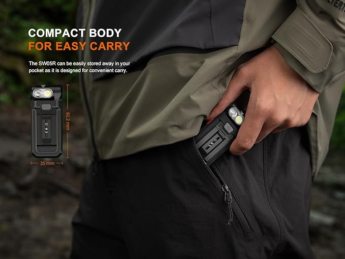 Fenix SW05R-RED Clip On Flat Body swival Flashlight with Red Light with EdisonBright Accessory case Bundle (Green)