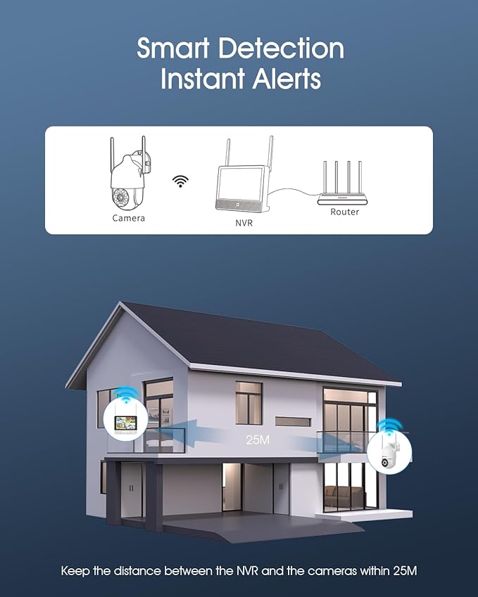 ANRAN Wireless Security Camera System, 10.5" 4K Monitor with 4x5MP PTZ WiFi-6 Camera, Auto-Tracking, 2-Way Audio, Human/Vehicle/Pet/Parcel Detection, 8CH NVR with 2TB HDD, No Monthly Fee