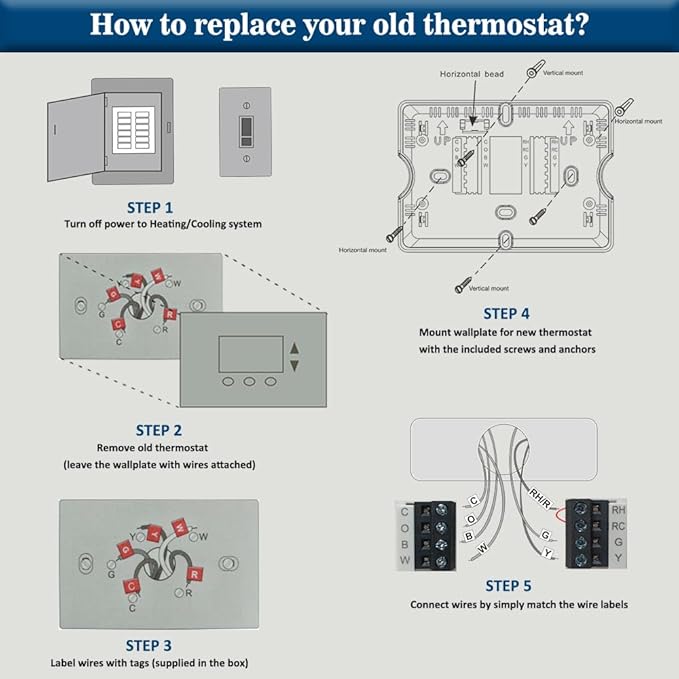 NonProgrammable Thermostat for Home, Digital Energy-Saving Thermostat,Single-Stage Systems, 1 Heat/1 Cool, Easy DIY Install,White Backlight