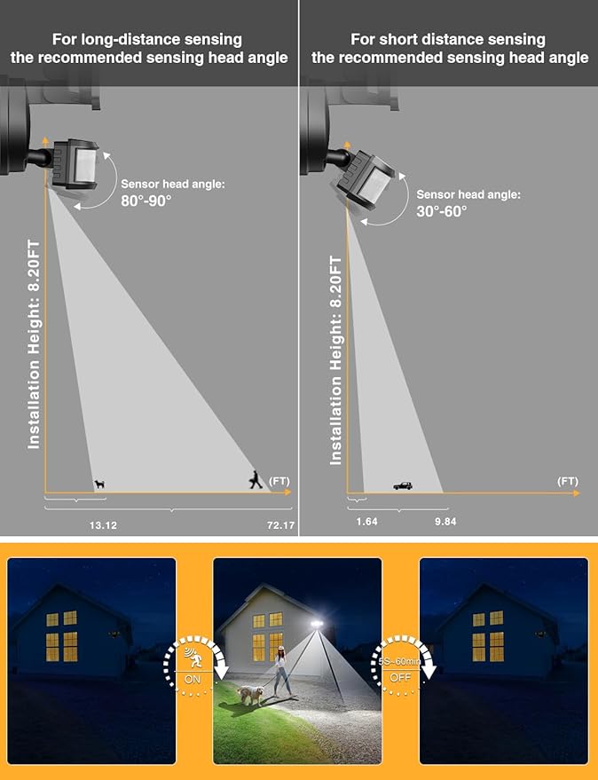 Onforu 65W Smart LED Security Lights Motion Sensor Light Outdoor, 5500LM, 2500K-6500K, APP Control, WiFi Alexa Flood Light Outdoor Motion Detector with Adjustable 3 Head,Black