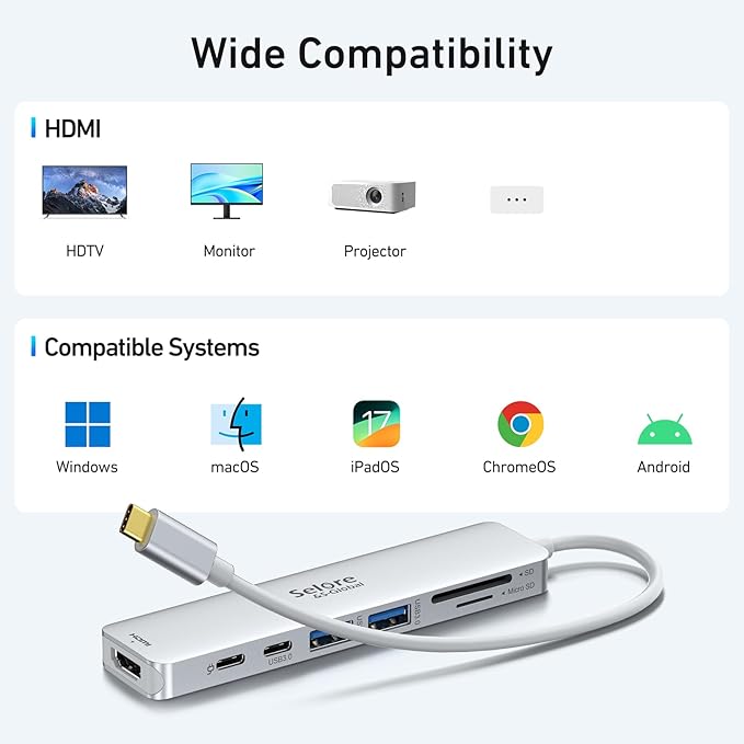USB C Hub HDMI Adapter for MacBook Pro/Air, 7 in 1 USBC Dongle with HDMI, SD/TF Card Reader, USB C Data Port,100W PD, and 2 USB 3.0 Compatible for MacBook Pro/Air, Dell XPS, Lenovo Thinkpad.