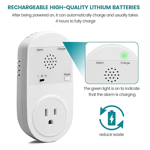 Briidea Power Failure Outage Alarm for Freezer, with LED Indicator Lights and 80-120dB Adjustable Alarm, Perfect for Monitoring Refrigerators, Freezers, and Sewage