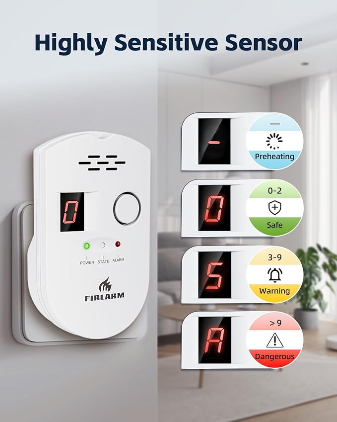 Natural Gas Detector, Plug-in Gas Leak Detector for Home, Propane Leak Alarm for RV and Kitchen, with LED Digital Display