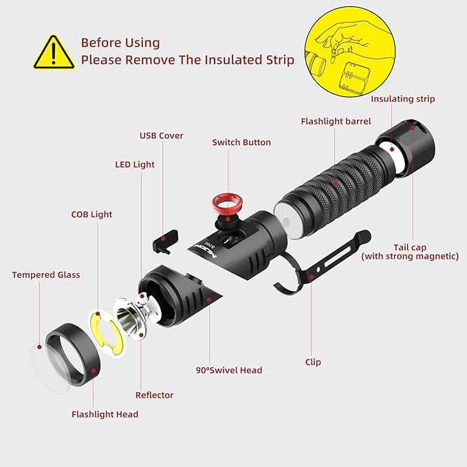 Flashlight, Rechargeable Flashlight with 1300 High Lumen Dual Modes Spotlight and Floodlight, 90 Degree Swivel Head with Magnet Max 22H Runtime, for Work, Repair, Emergency S701