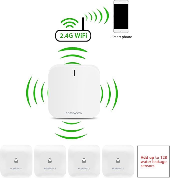 Water Leak Detector for Home - Hub & Mini Water Leak Sensor 4-Pack,App Notifications,Sensors for Kitchen/Bathroom,Smart Water Leak Sensor