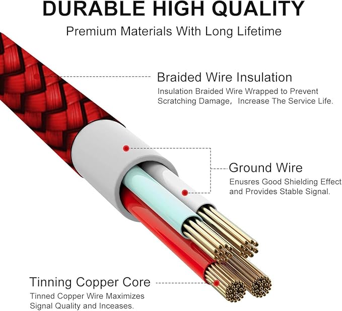 etguuds USB to USB C Cable 3.3ft, 2-Pack USB A to Type C Charger Cord Fast Charging for Samsung Galaxy A15 A25 A35 A55 A54, S24 S23 S22 S21 S20 S10 S10E, Note 20 10, Moto G, for iPhone 16 15, Red