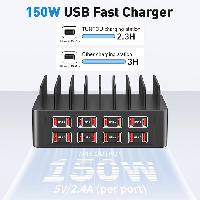 16 Port USB Charging Station, 150W USB a Charging Station - Supports iPhone iPad Android Phones, Watches Game Consoles and Many Other Electronic Devices