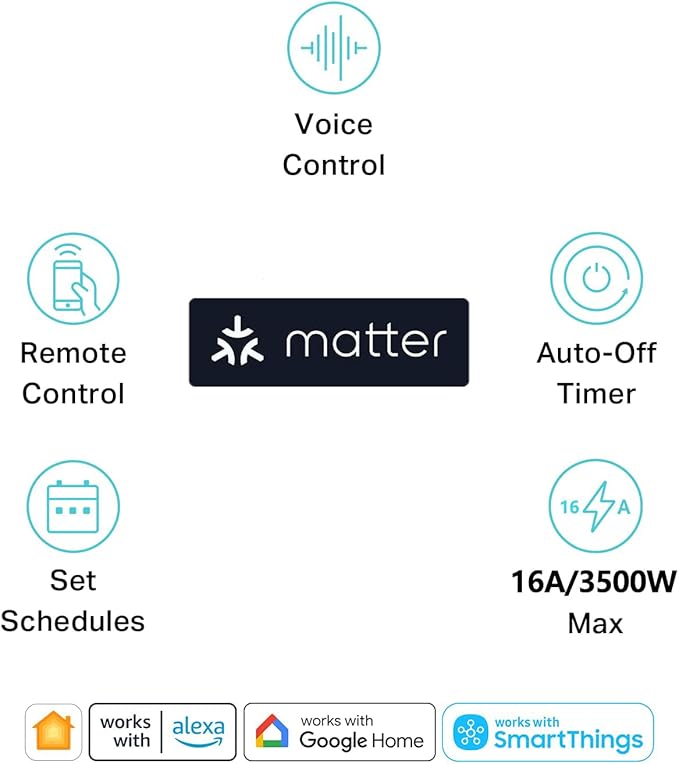 Matter Smart Power Strip,WiFi Flat Plug Strip with 4 Smart Outlets and 4 USB Ports, Voice/APP Remote Control,5 Ft Extension Cord Surge Protector,Compatible with Alexa, Apple HomeKit and Google
