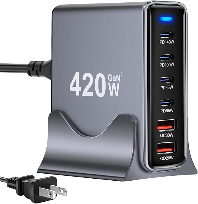 420W USB C Fast Charger Block, PD 3.1 140W USB C Charging Station, GaN Ⅲ Pro 6 Port PD PPS Fast Charging Station for Multiple Devices,Laptop Wall Charger Compatible with MacBook iPad iPhone 17/16 etc