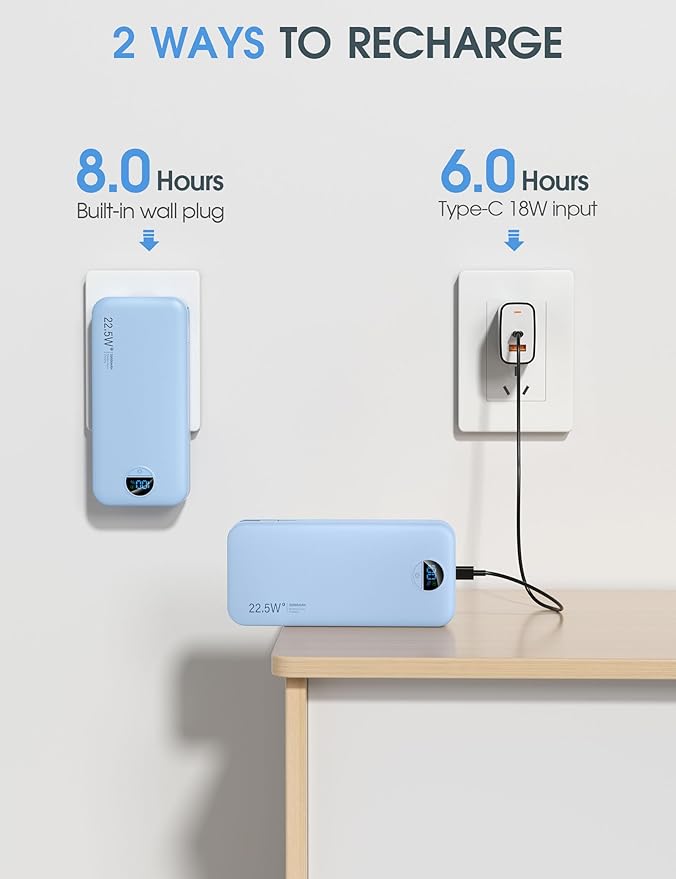 Portable Charger, 20000mAh 22.5W USB C Fast Charging Power Bank with Built-in Cables & Wall Plug, External Battery Pack with LED Display, Travel Essentials Compatible with iPhone, iPad, Samsung Blue