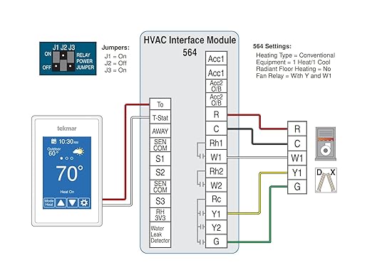 Invita Wi-Fi Thermostat | 2-Wire, Energy Star Approved, Up to 2-Stage Heat, 2-Stage Cool, Fan and 2 Accessories or Up to 4-Stage Heat, 2-Stage Cool, Fan, Reversing Valve and 1 Accessory | White