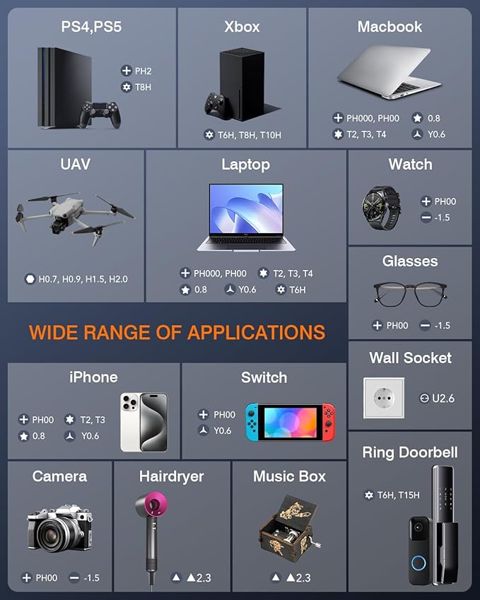 JOREST Mini Electric Screwdriver, Precision Set with 38-in-1 Magnetic Bits, 5 Torque Settings, LED Light, Repair Tool Kit for iPhones, Laptop, Drone, Game Console, Camera, Glasses, Watches, Toys
