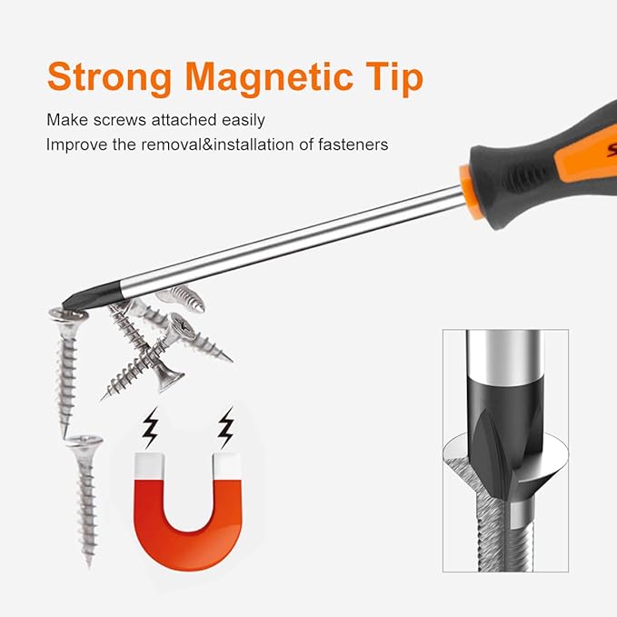 26-Piece Shentec Magnetic Screwdriver Set, Professional Screwdriver Set Includes Slotted/Phillips/Torx Precision Screwdrivers for Repairing Home Improvement Craft