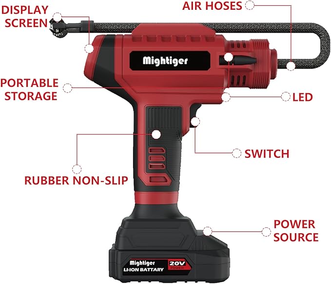 Tire Inflator 20V Cordless Mini Air Compressor DC 12V Portable Handheld Car Air Pump 150PSI with Rechargeable Battery, Auto Shut Off, LED, Digital Pressure Gauge for Cars Bikes (Red)