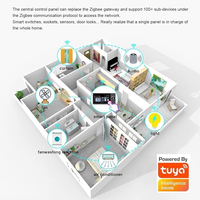 Smart Home Control Panel,7'' Dimmer and Background Music Player,Multifunctional Intelligent Control Touch Screen,Smart Life Tuya App Control Timer Switch for Smart Appliances