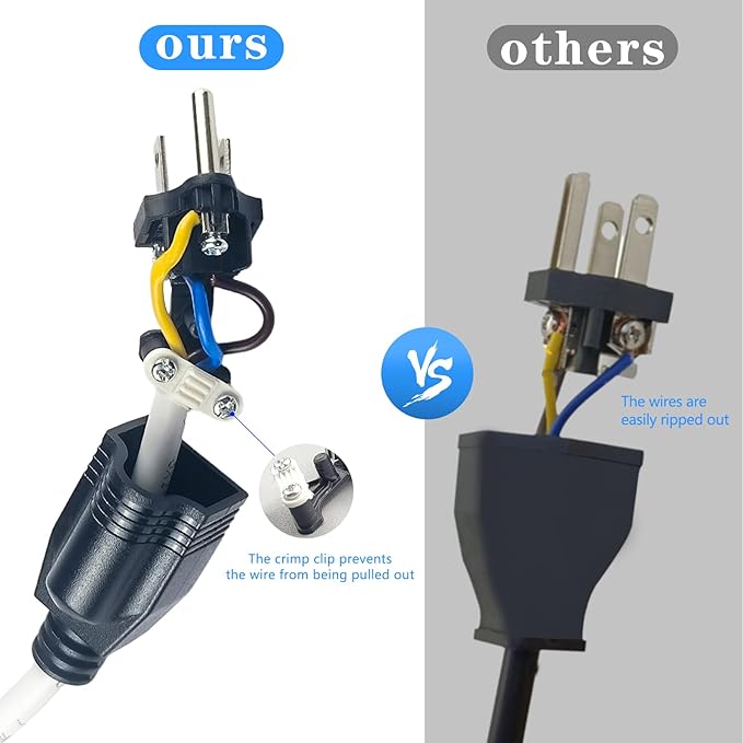 Replacement Plugs, 3 Pack 3 Prong Replacement Plug with 1 Screwdriver, Extension Cord Ends, ReplacementPlug 3 Prong , Neutral Ground Bonding Plugg, 3 Wire 15A 125V Male Plug, Black