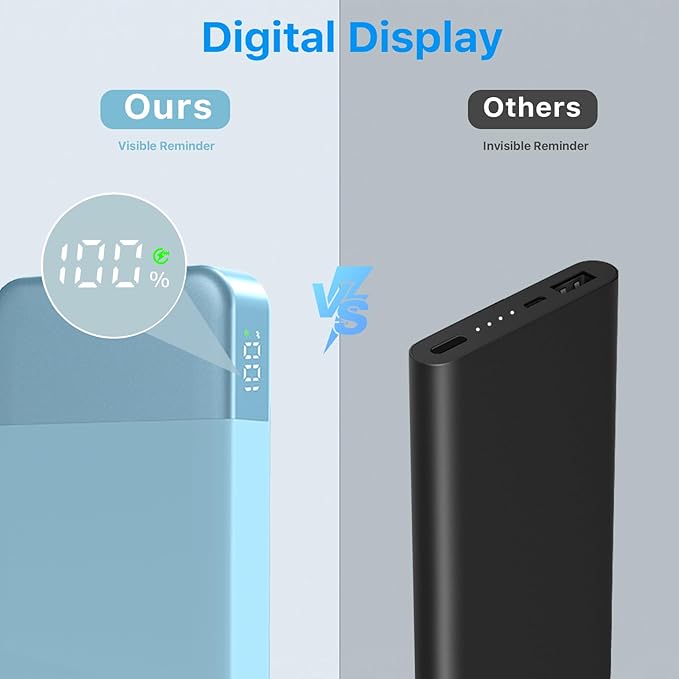 NOBIS Portable Charger, 10000mAh Power Bank Fast Charging, Battery Pack with C to C Cable, Battery Bank with Digital Display for iPhone iPad Android etc (Blue, 25W)