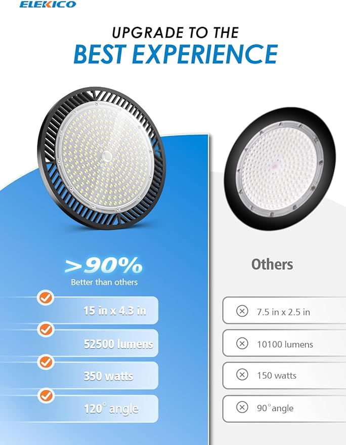 UFO Led High Bay Light, Upgrade Super Bright 350w 52500lm 5000k High Bay Led Shop Lights with Us Plug 5' Cable, Led Shop Lights for Garage Workshop Factory Barn Gym Warehouse 4 Pack